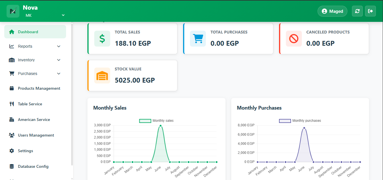 Nova POS dashboard preview